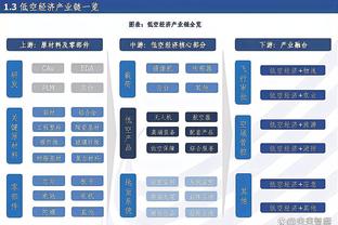 阿邦拉霍：阿森纳只有萨利巴一个世界级 萨卡&厄德高未到皇马级别