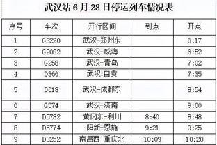 过去5年引援平均年龄排名：萨尔茨堡20.93岁最低 第2也是红牛系